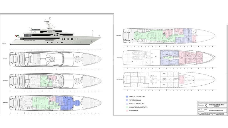 Layout diagram