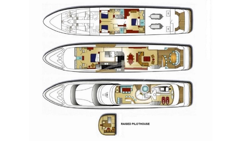 Layout diagram