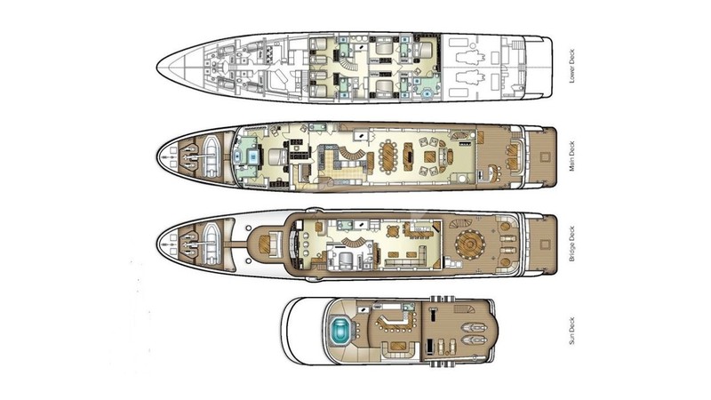 Layout diagram