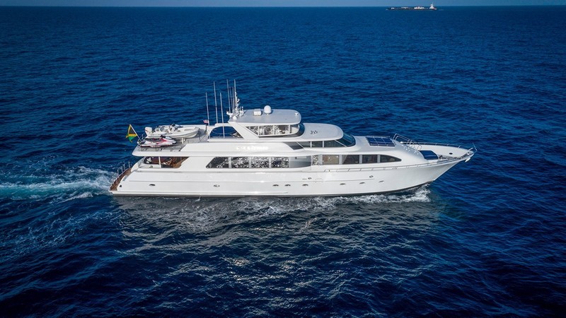 Yacht Charter RISK & REWARD
