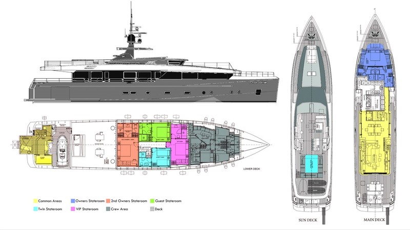 Layout diagram