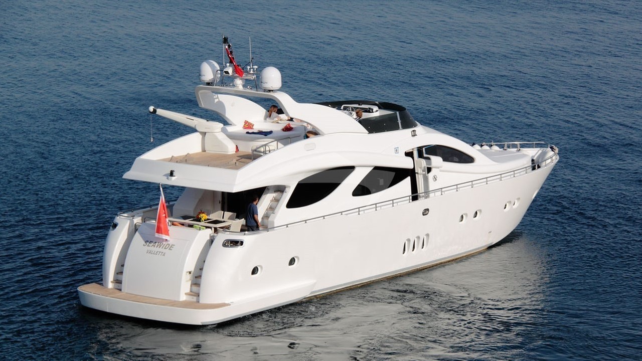 main image of SEAWIDE